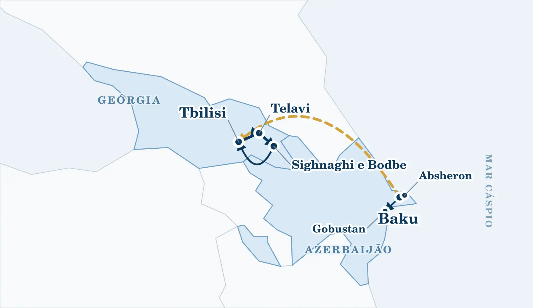 Mapa do percurso pelo Azerbaijão e pela Geórgia, com excursões de Baku a Absheron e Gobustan, voo regional para Tbilisi e circuito terrestre por Telavi, Sighnaghi e Bodbe