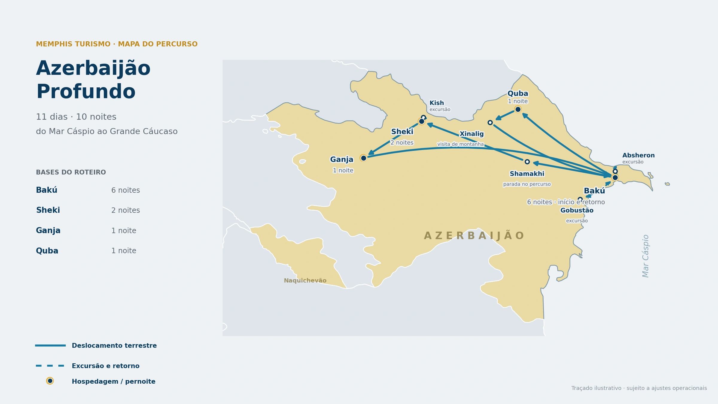 Mapa do roteiro pelo Azerbaijão, com percurso por Bakú, Península de Absheron, Gobustão, Shamakhi, Sheki, Kish, Ganja, Quba, Krasnaya Sloboda e Xinalig