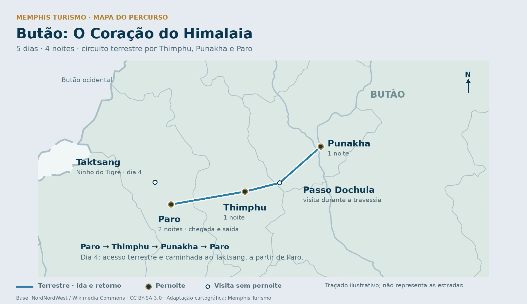 Mapa do Butão ocidental com Paro, Thimphu, Passo Dochula, Punakha e a excursão ao Mosteiro Taktsang