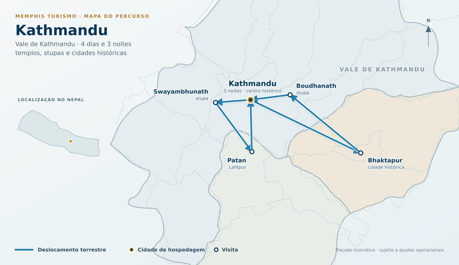 Mapa do roteiro de Kathmandu, com visitas a Swayambhunath, Patan, Bhaktapur e Boudhanath no Vale de Kathmandu