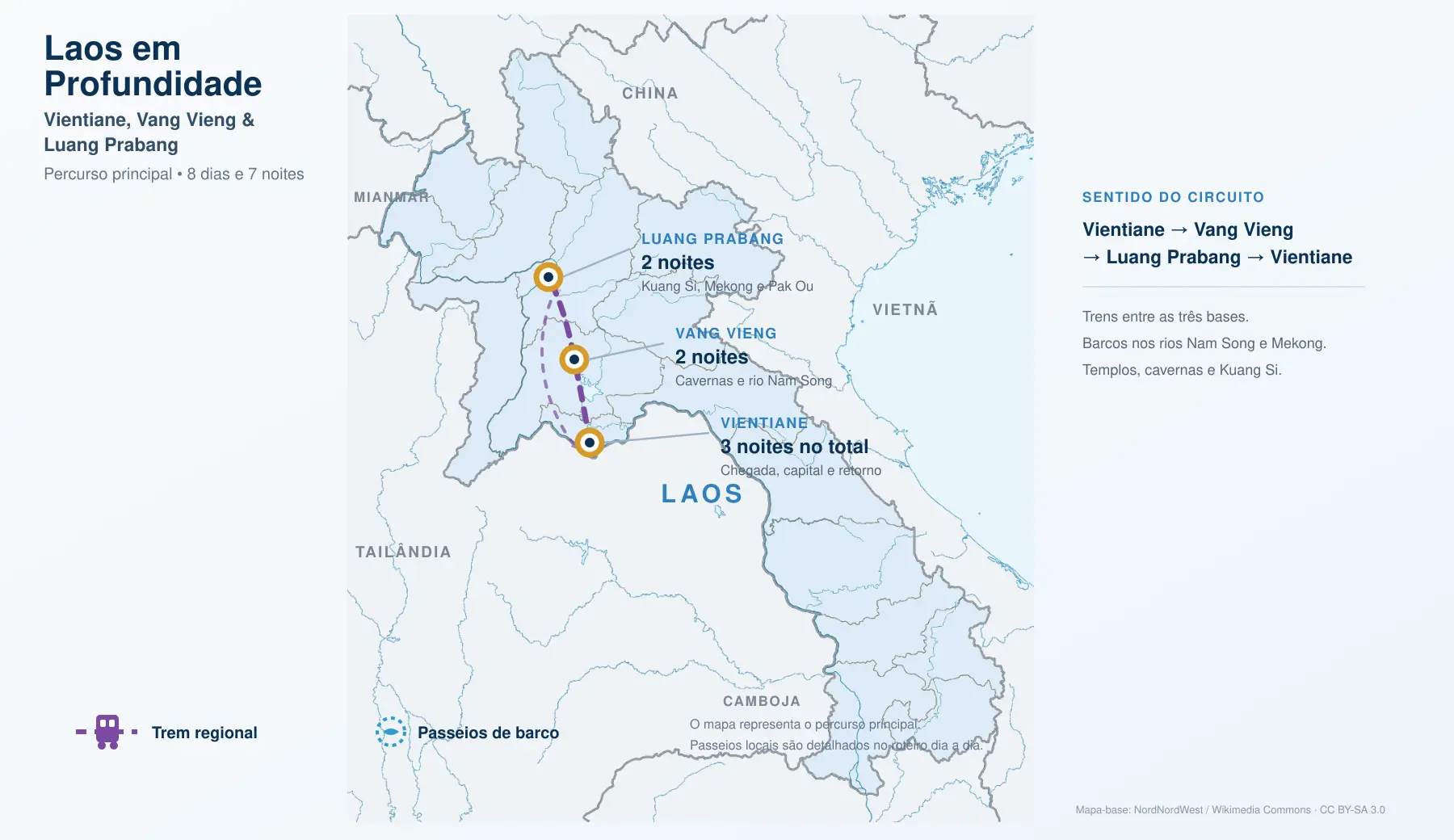 Mapa do Laos com o percurso de trem entre Vientiane, Vang Vieng e Luang Prabang e retorno a Vientiane