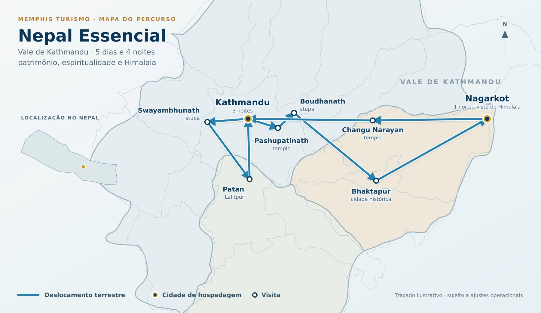 Mapa do percurso Nepal Essencial pelo Vale de Kathmandu, com Kathmandu, Swayambhunath, Patan, Pashupatinath, Boudhanath, Bhaktapur, Nagarkot e Changu Narayan