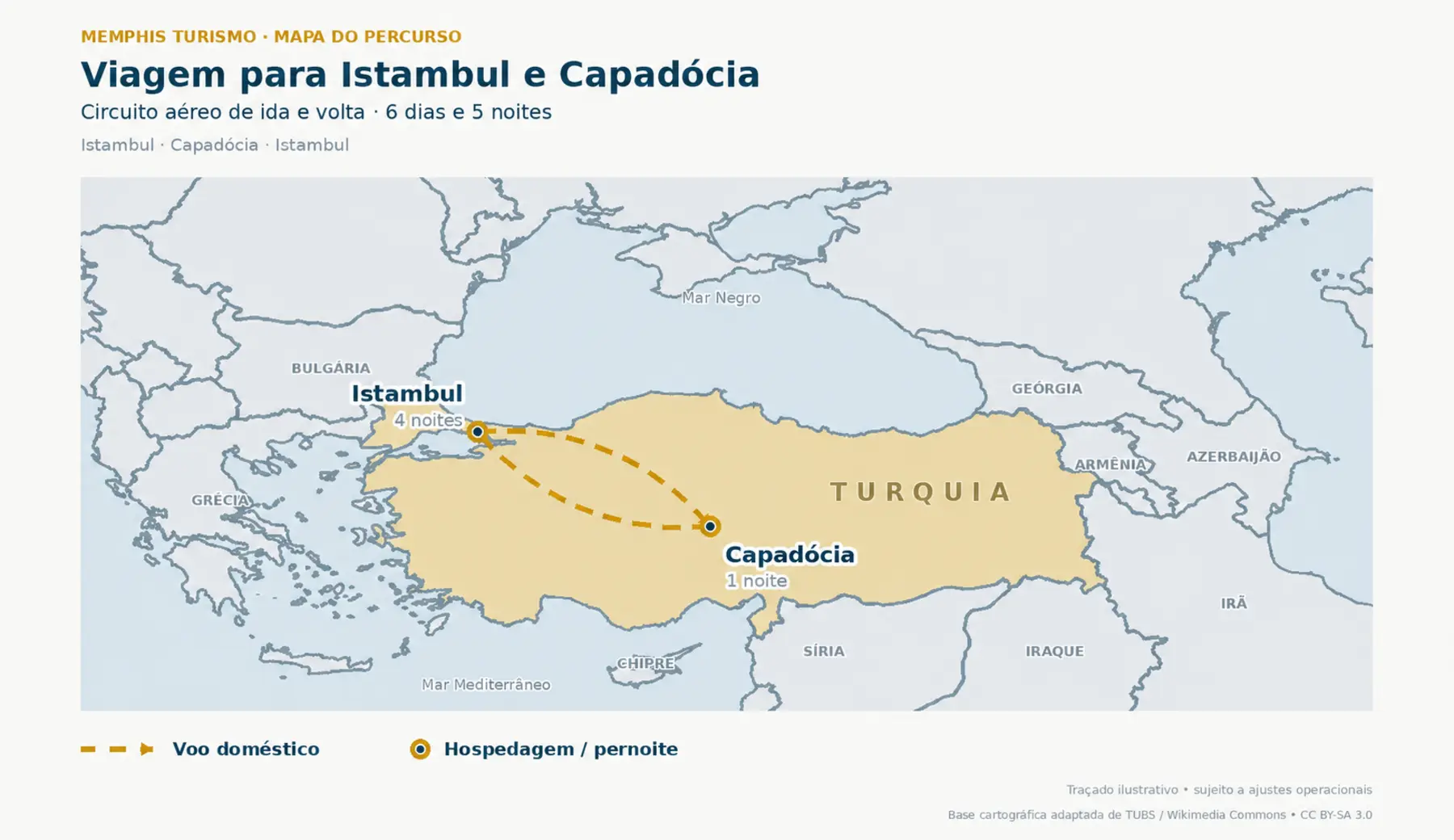 Mapa plano da Turquia com voos domésticos de ida e volta entre Istambul e a Capadócia