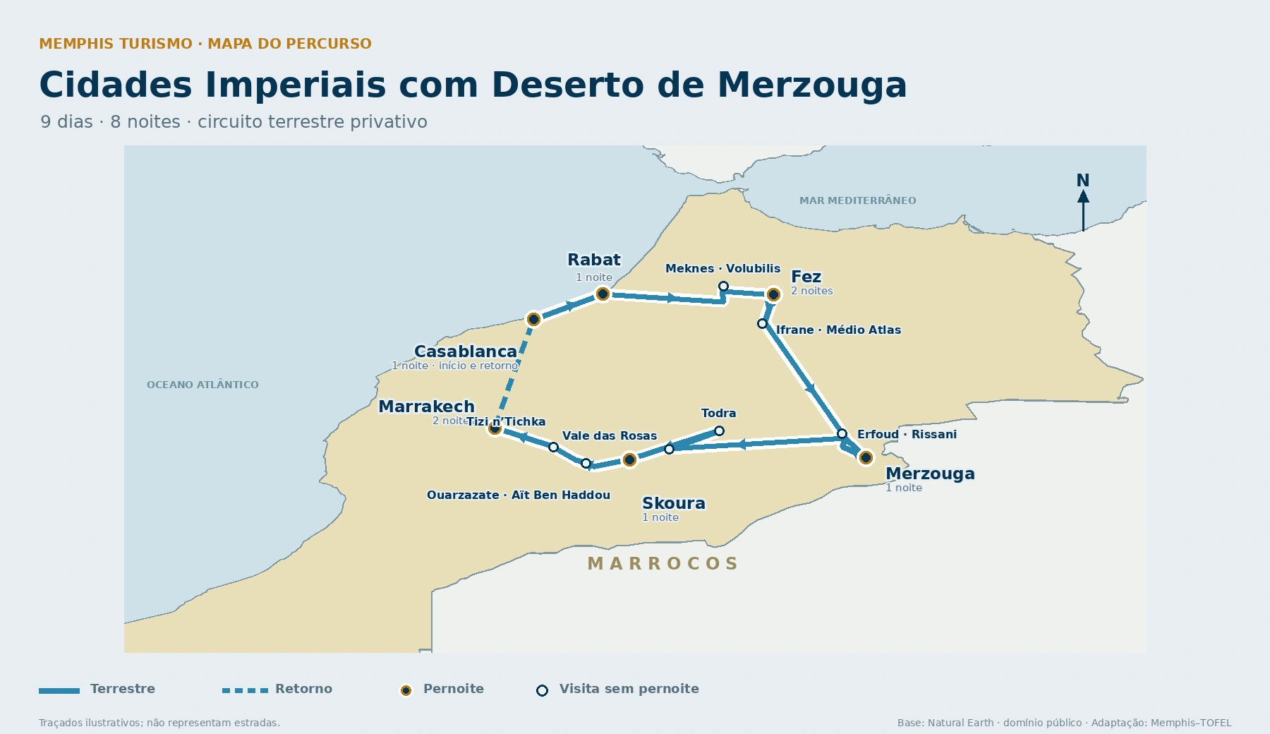 Mapa do roteiro Cidades Imperiais com Deserto de Merzouga em 9 dias e 8 noites, de Casablanca a Rabat, Fez, Merzouga, Skoura, Marrakech e retorno a Casablanca