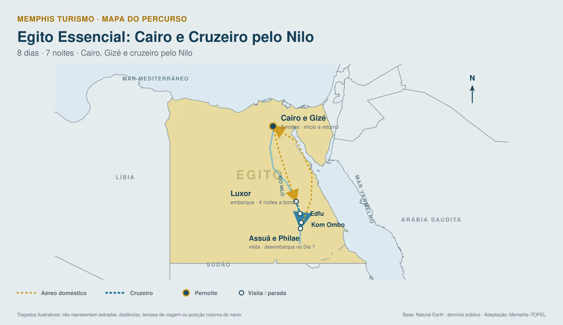 Mapa do roteiro Egito Essencial entre Cairo, Gizé, Luxor, Edfu, Kom Ombo, Assuã e Philae