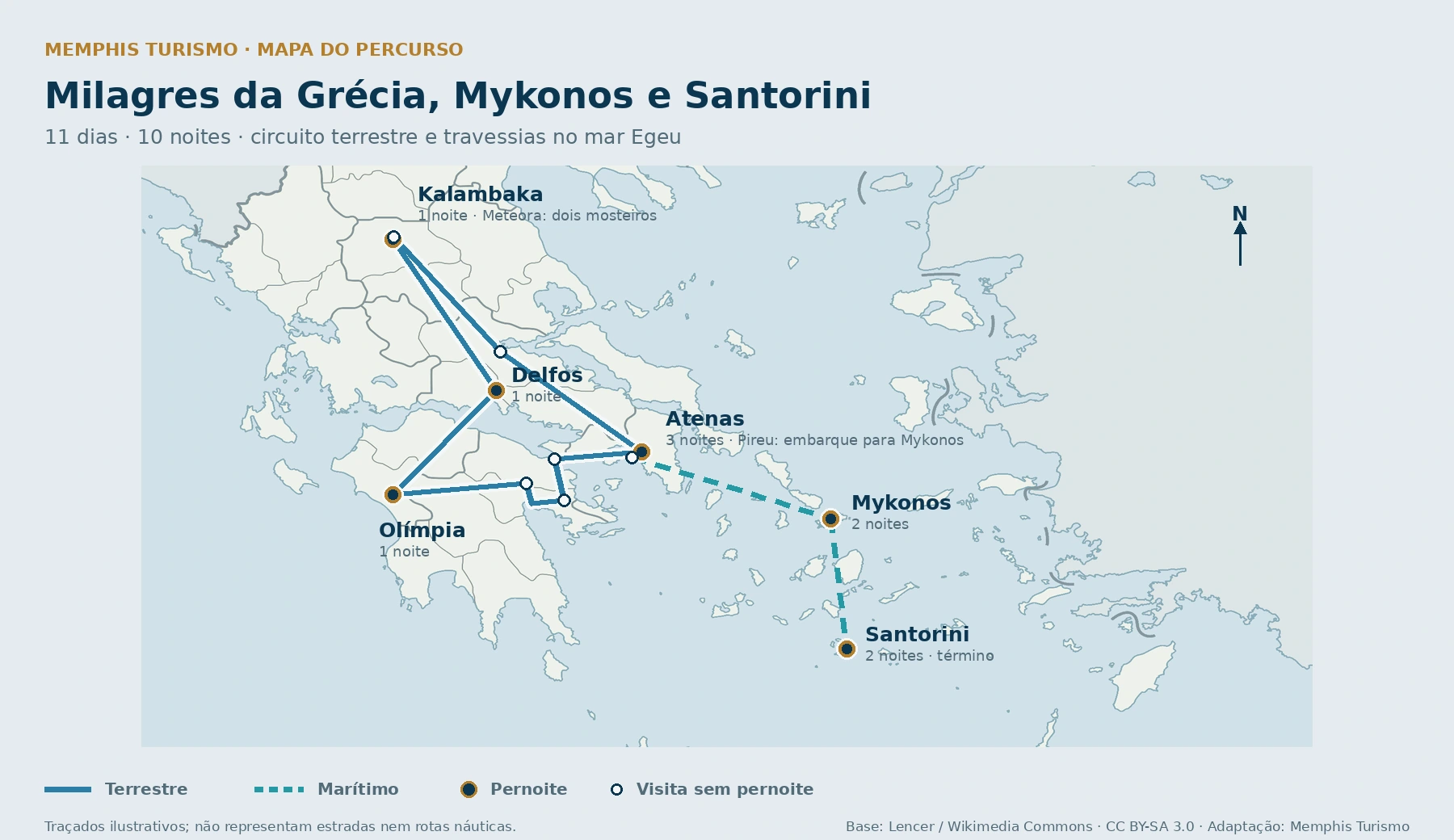 Mapa do circuito Atenas, Olímpia, Delfos, Kalambaka e Meteora, retorno a Atenas e ferries para Mykonos e Santorini