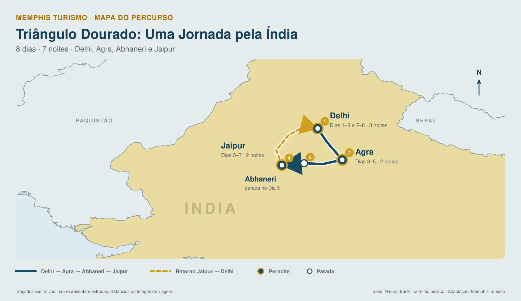 Mapa do roteiro Triângulo Dourado em 8 dias e 7 noites, com Delhi, Agra, Abhaneri e Jaipur, e retorno a Delhi