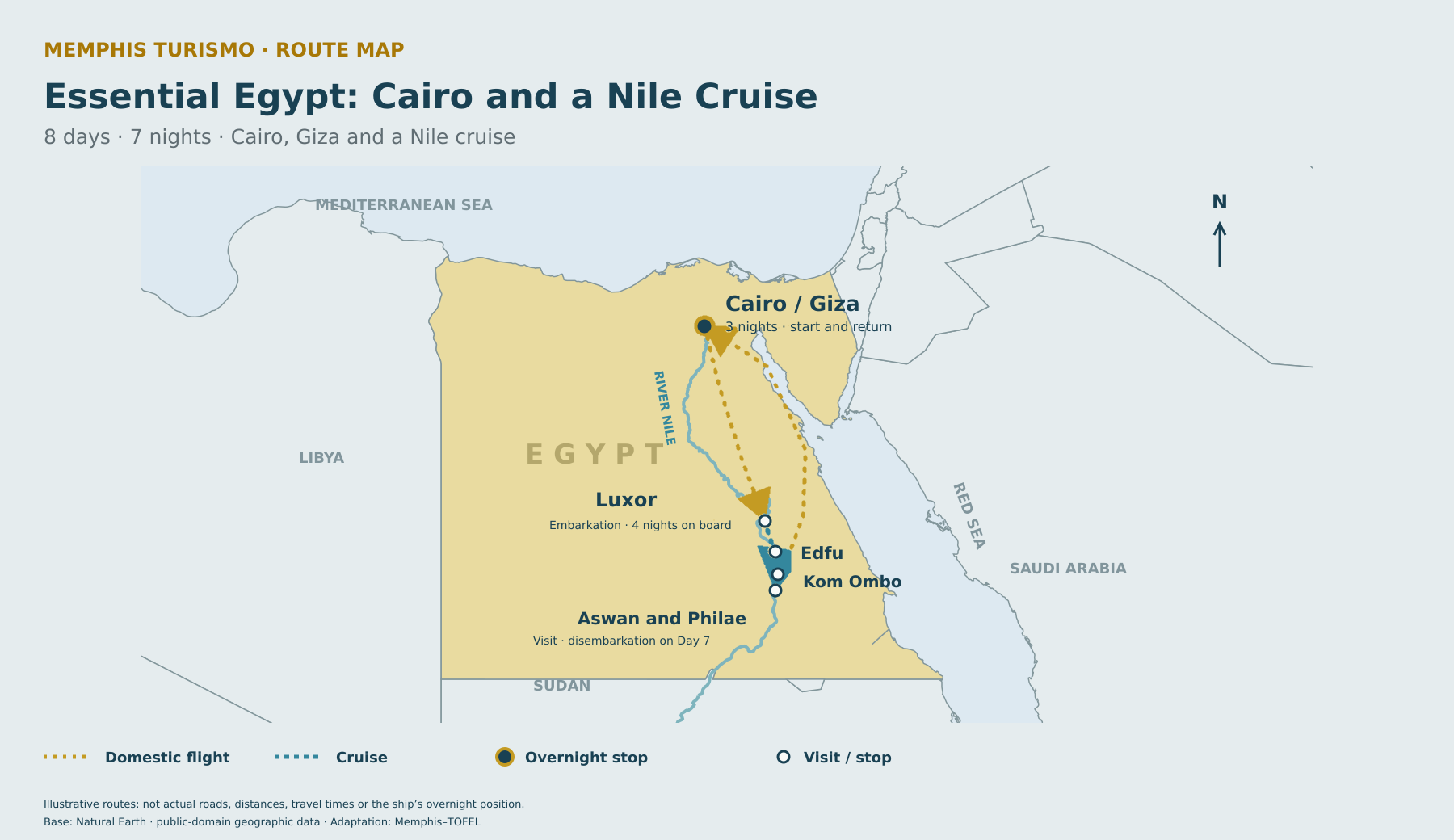 Map of the Essential Egypt itinerary through Cairo, Giza, Luxor, Edfu, Kom Ombo, Aswan and Philae