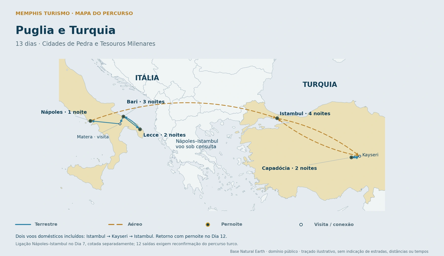 Mapa de Puglia e Turquia: Bari, Lecce, Matera, Nápoles, Istambul e Capadócia, com retorno a Istambul